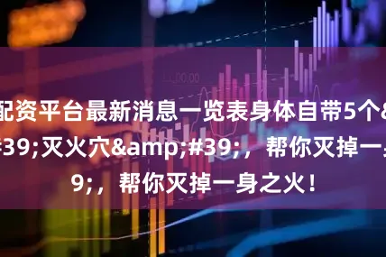 配资平台最新消息一览表身体自带5个&#39;灭火穴&#39;，帮你灭掉一身之火！